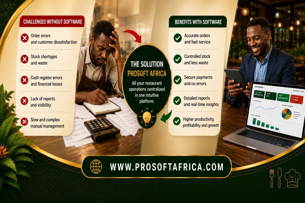 Restaurant Management Software Yaoundé 2