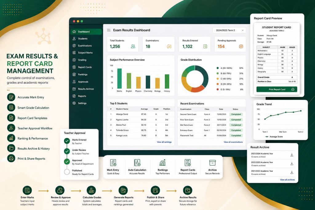 African staff using exam results management software Cameroon with Prosoft Africa support.