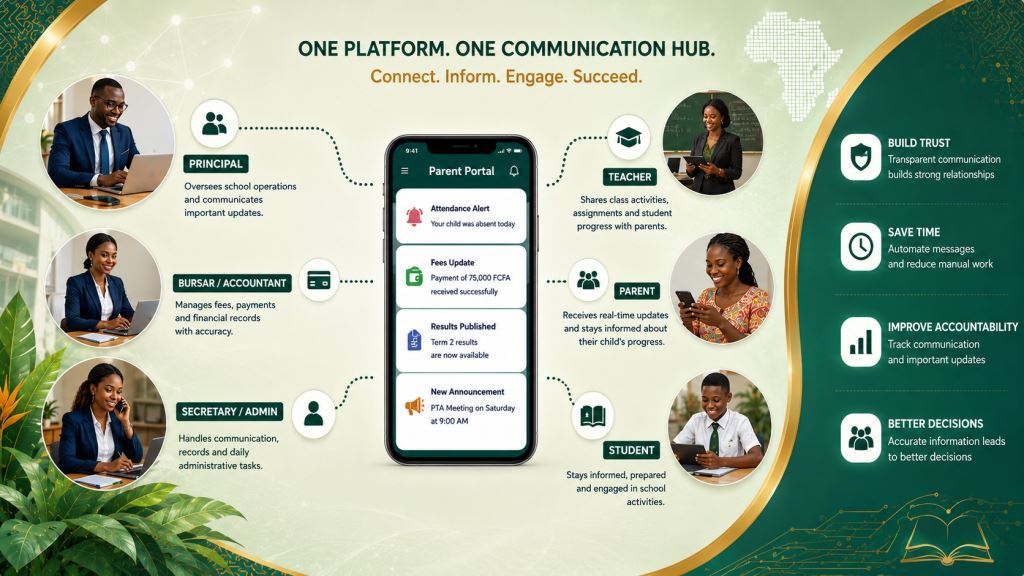 African staff using school parent portal Cameroon with Prosoft Africa support.