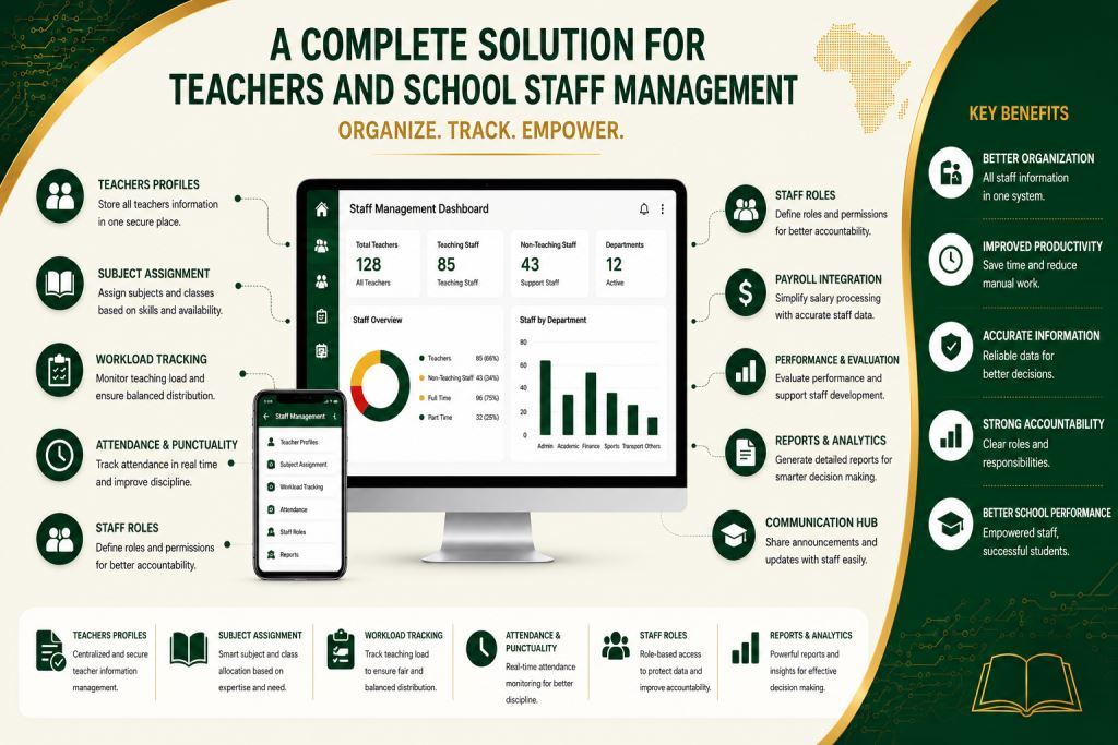 African staff using school staff management software Cameroon with Prosoft Africa support.