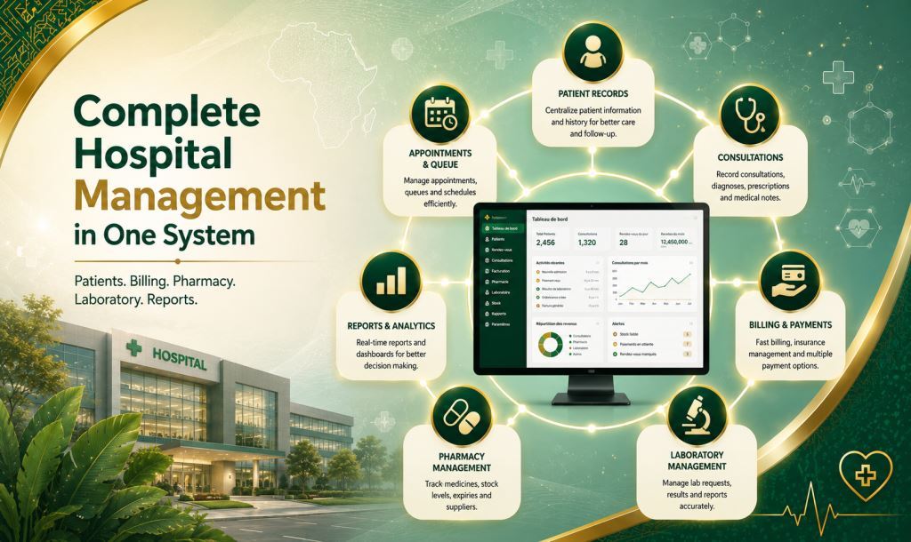 Hospital-management-software-for-clinics-and-hospitals-in-Cameroon-and-Africa