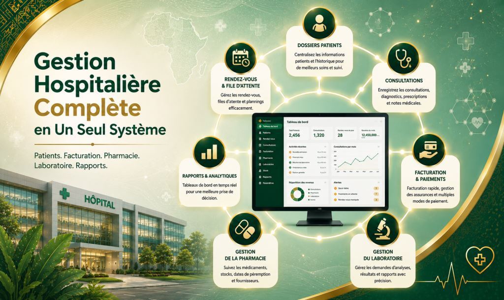 Logiciel-de-gestion-hospitalière-pour-les-cliniques-et-les-hôpitaux-au-Cameroun-et-en-Afrique.