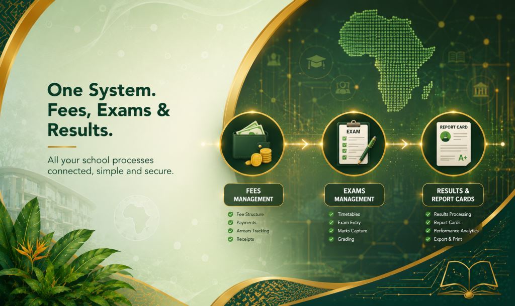 One-System-for-Fees-Exams-and-Results-Prosoft-Africa