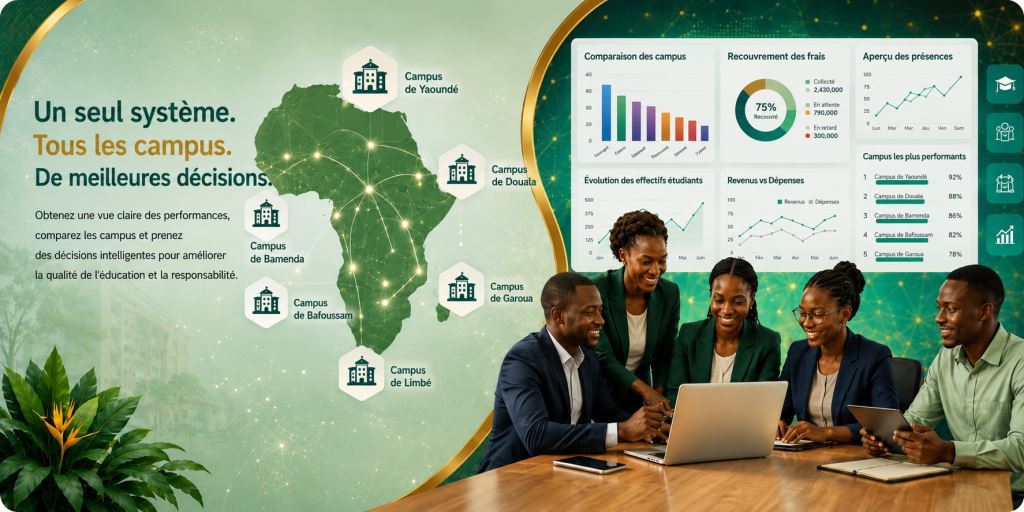 Personnel africain utilisant ERP scolaire multi-campus Afrique