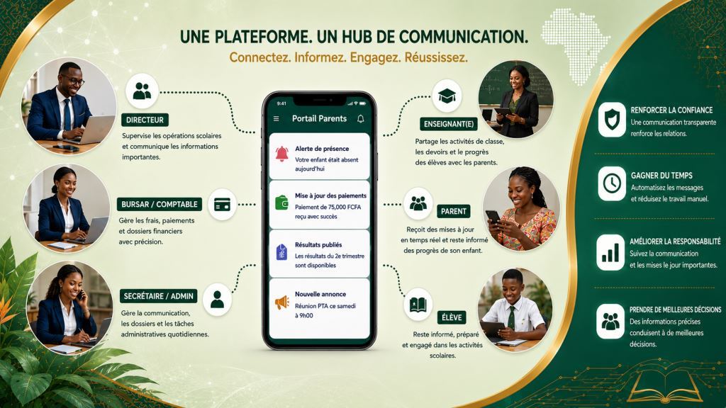 Personnel africain utilisant portail parent scolaire Cameroun avec l’assistance de Prosoft Africa.