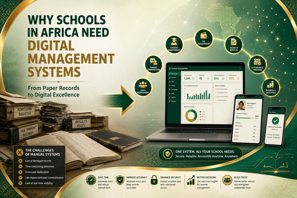 School-management-software-dashboard-for-schools-in-Cameroon-and-Africa-