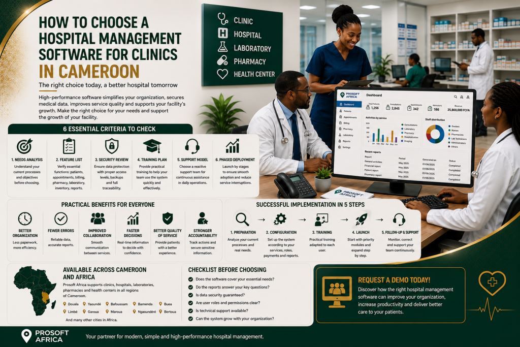 how to choose hospital management software Cameroon with Prosoft Africa support.