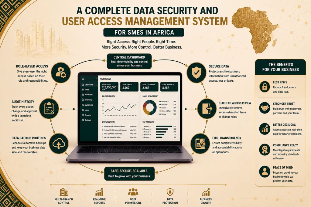 African staff using business data security software SMEs 