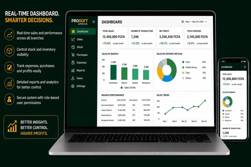 African staff using multi-branch restaurant management software Africa 