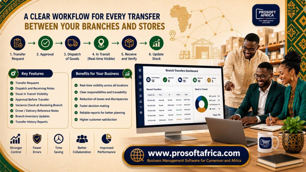 Branch Transfer and Inter-Store Stock Movement Management Software 2