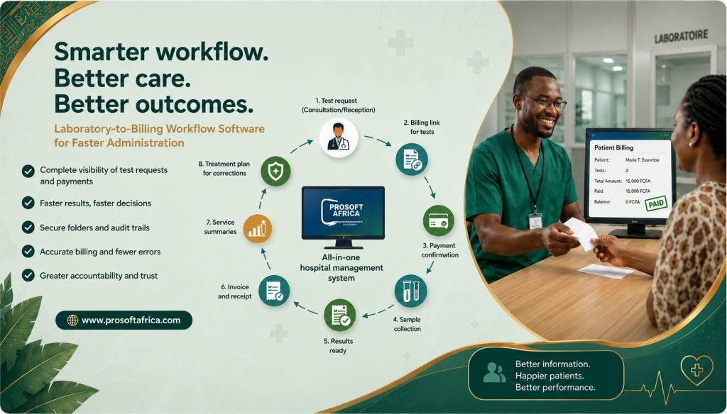 Clinic Laboratory-to-Billing Workflow Software for Faster Administration 2