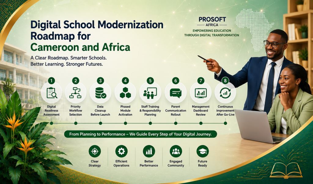 Digital School Modernization Roadmap for Cameroon and Africa