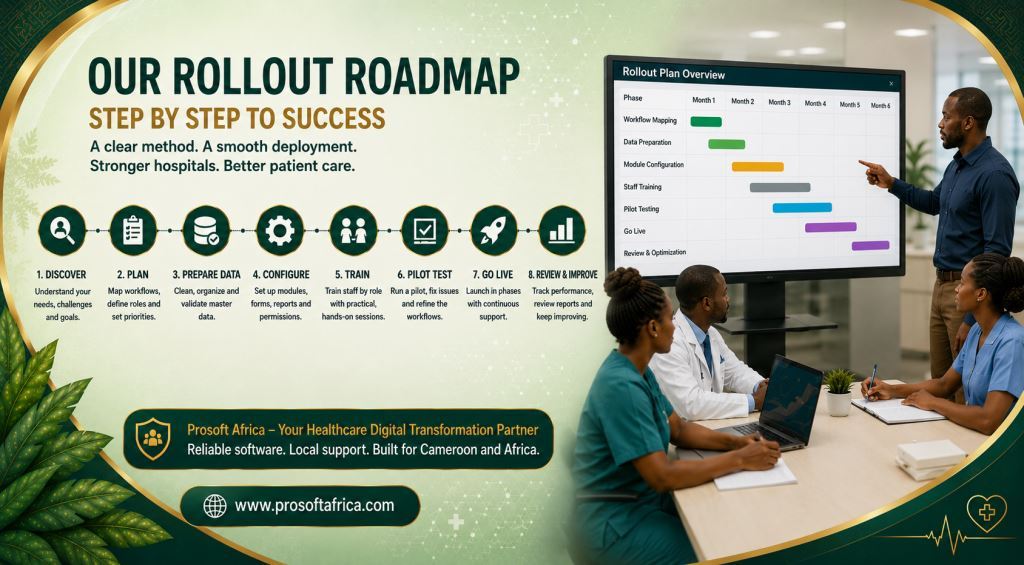 Hospital Software Rollout Plan for Multi-Department Clinics in Africa 2