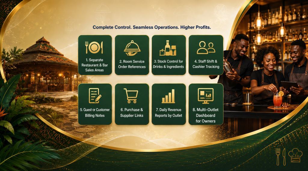 Hotel Restaurant and Bar Management Software for Integrated Operations 2