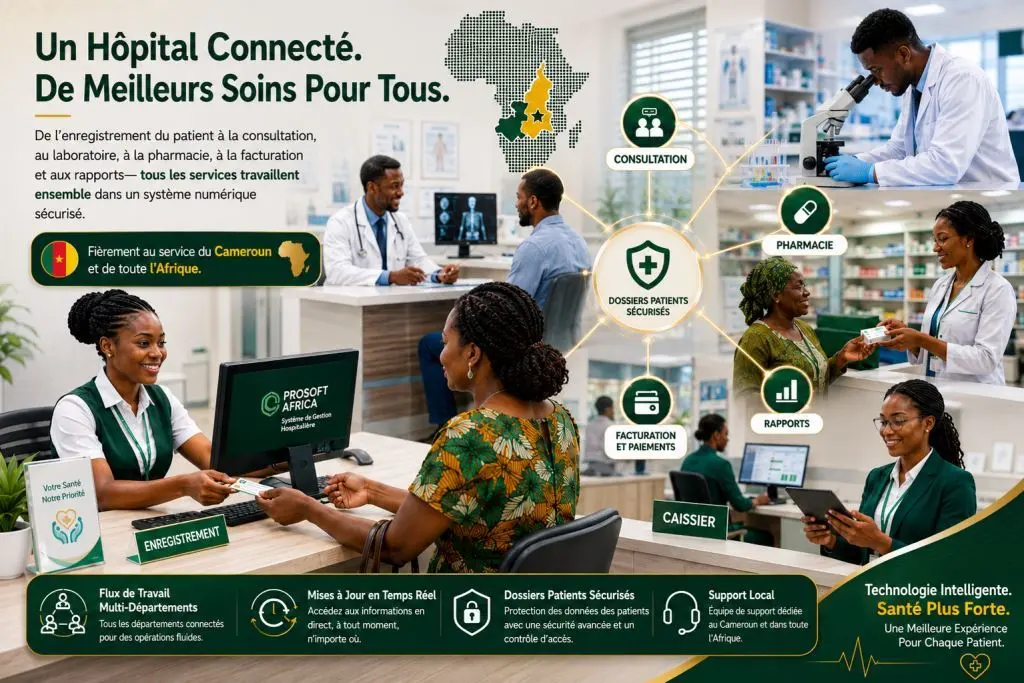 Logiciel-de-gestion-hospitaliere-au-Cameroun-et-en-Afrique-Prosoft-Africa-par-Prosoft-Africa.