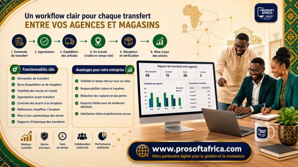 Logiciel de transfert inter-agences et mouvements de stock entre boutiques 2