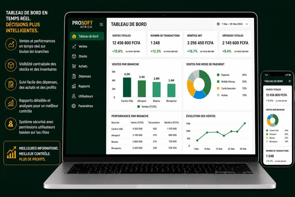 Personnel africain utilisant logiciel de gestion restaurant multi-branches Afrique