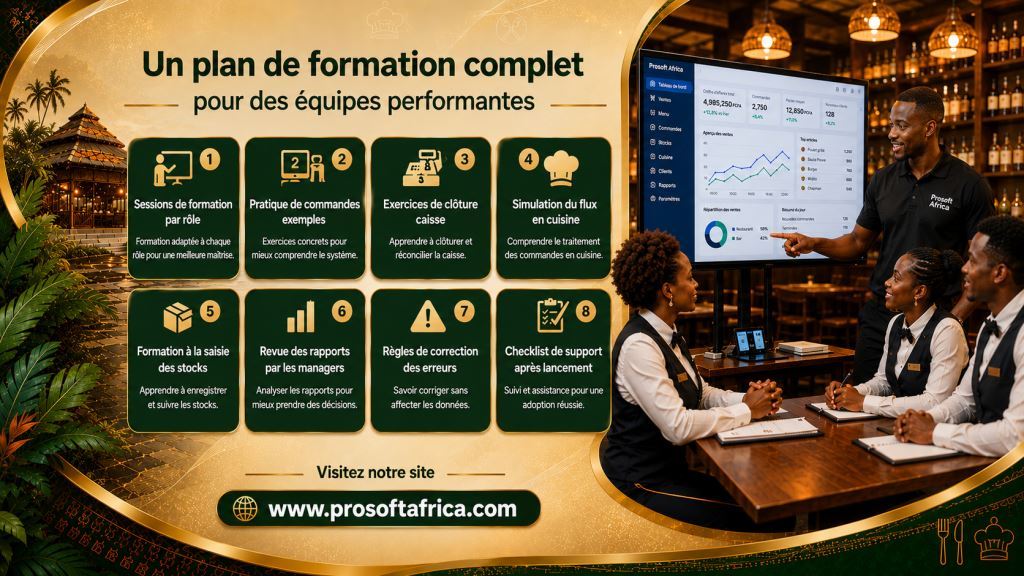 Plan de formation logiciel restaurant pour serveurs, caissiers et gerants 2