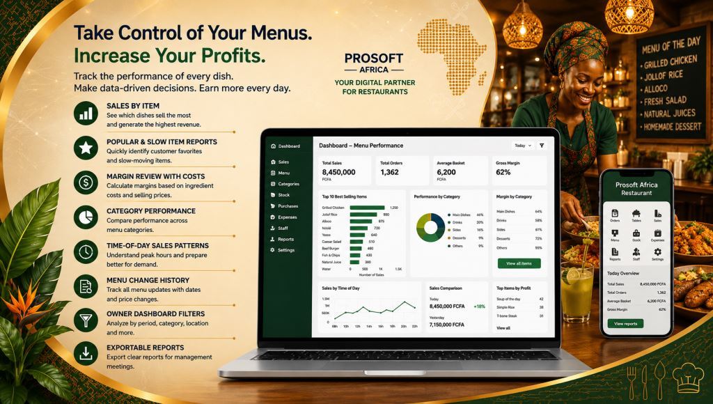 Restaurant Menu Performance Dashboard for Popular and Profitable Items 2