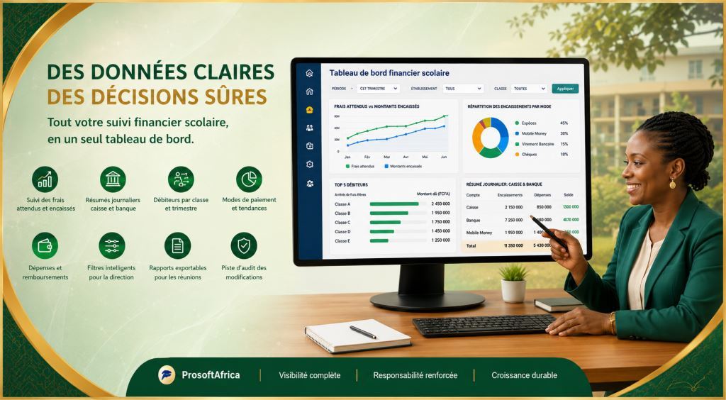 Tableau de bord financier scolaire pour directeurs, economes et promoteurs