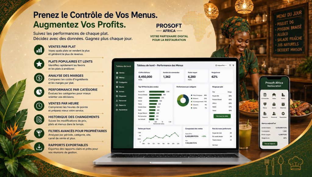 Tableau de bord performance menu restaurant pour plats populaires et rentables