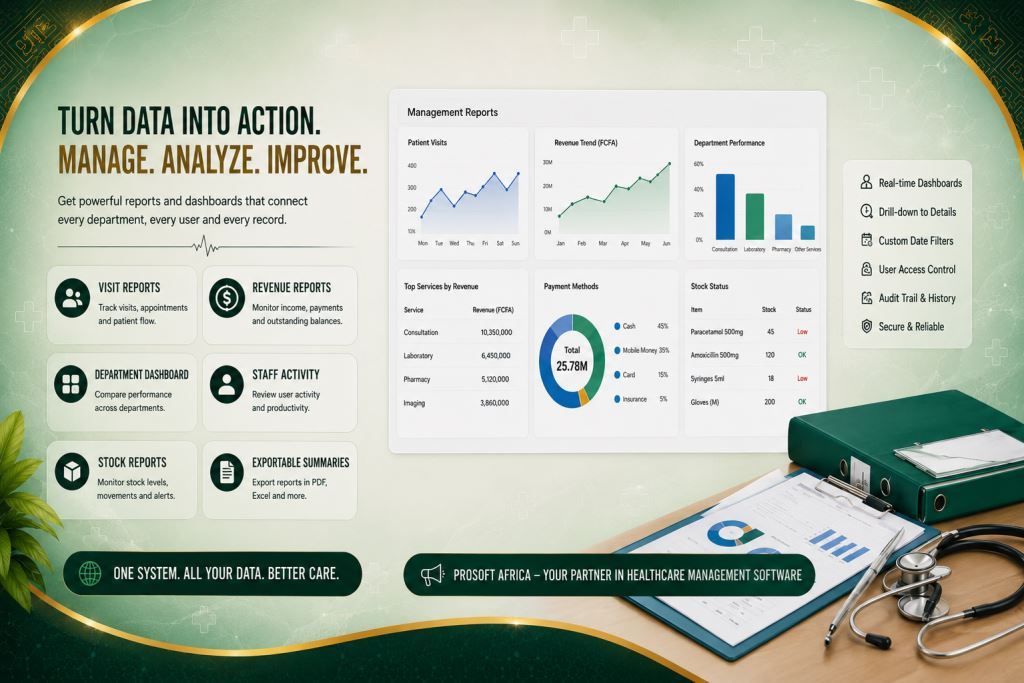 hospital reporting software Cameroon with Prosoft Africa software in Cameroon and Africa2