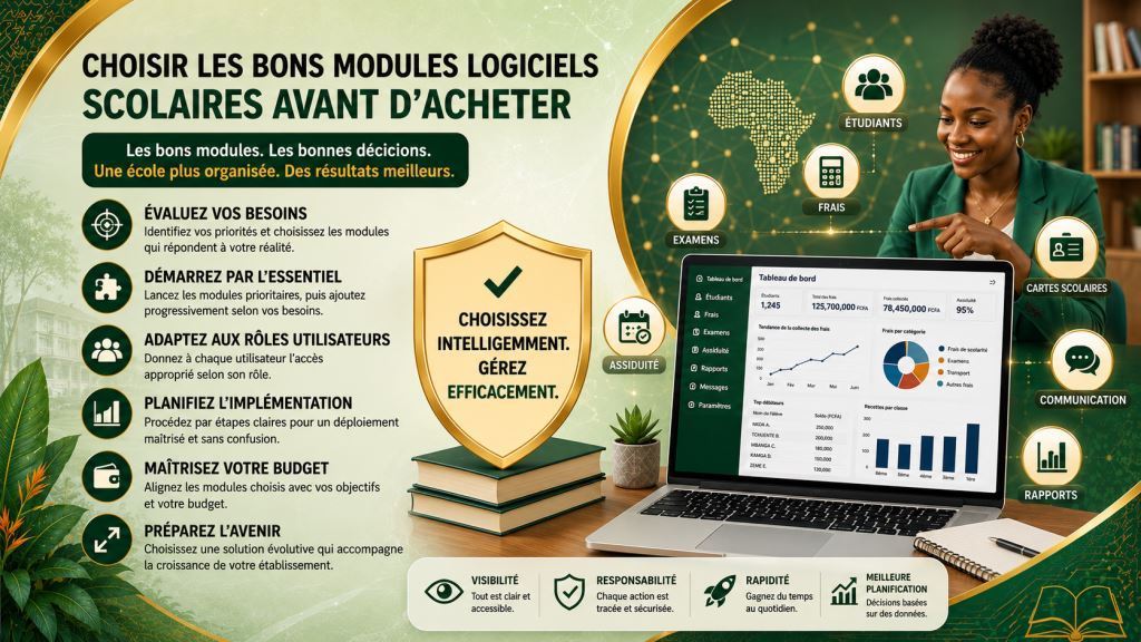 modules logiciel scolaire Cameroun avec le logiciel Prosoft Africa au Cameroun et en Afrique